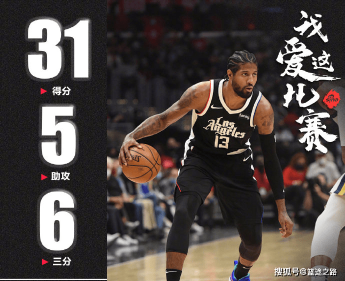 独家：詹姆斯第31轮再次进行的简单介绍